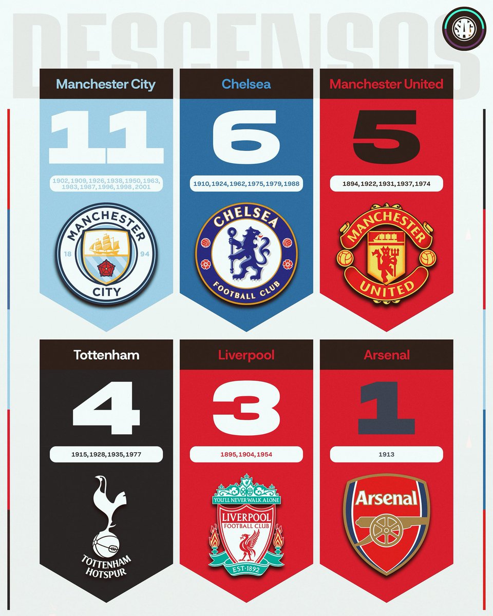 Gyokeres +10 tweet media