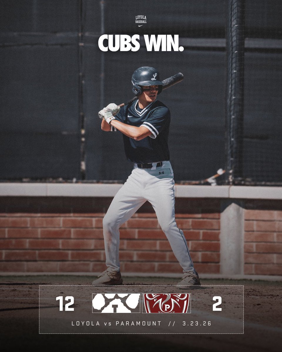 Loyola Baseball tweet media