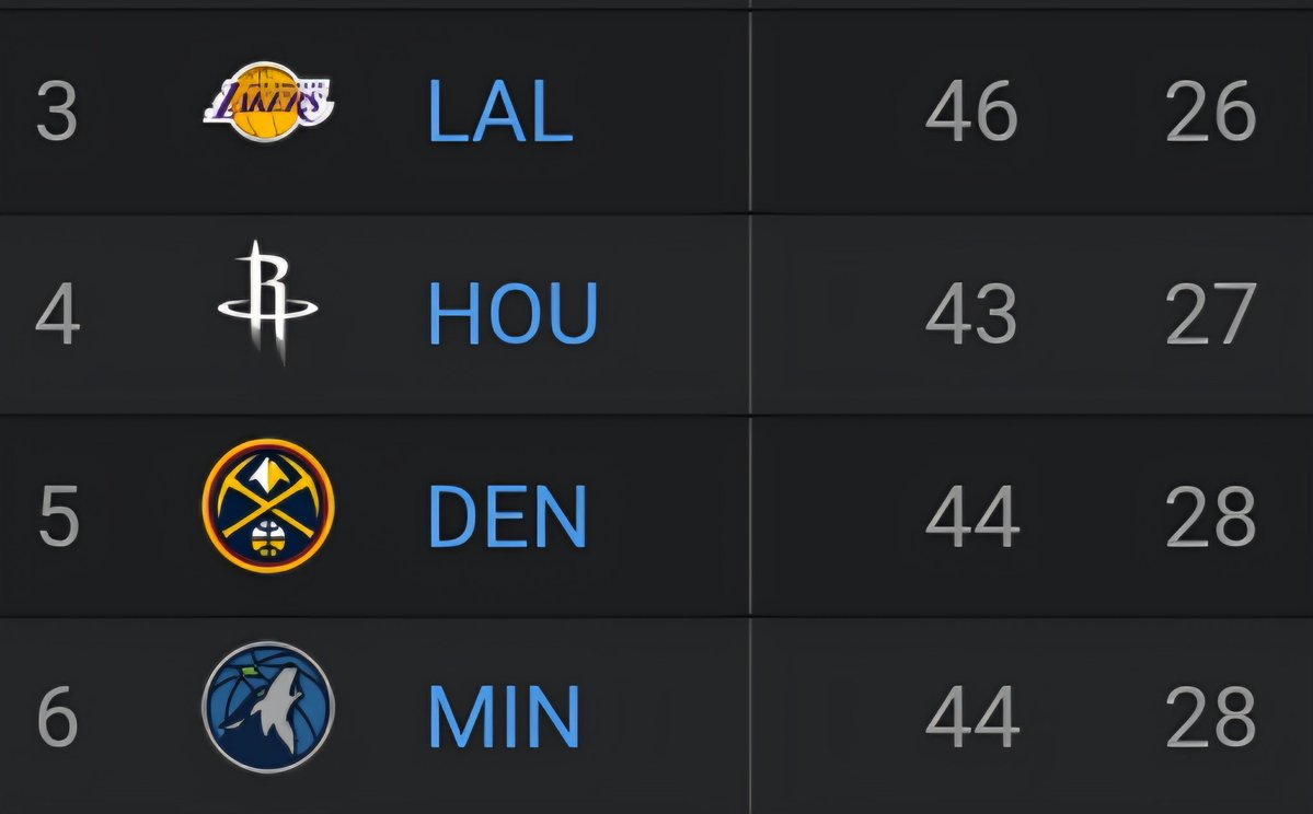 BronMuse tweet media