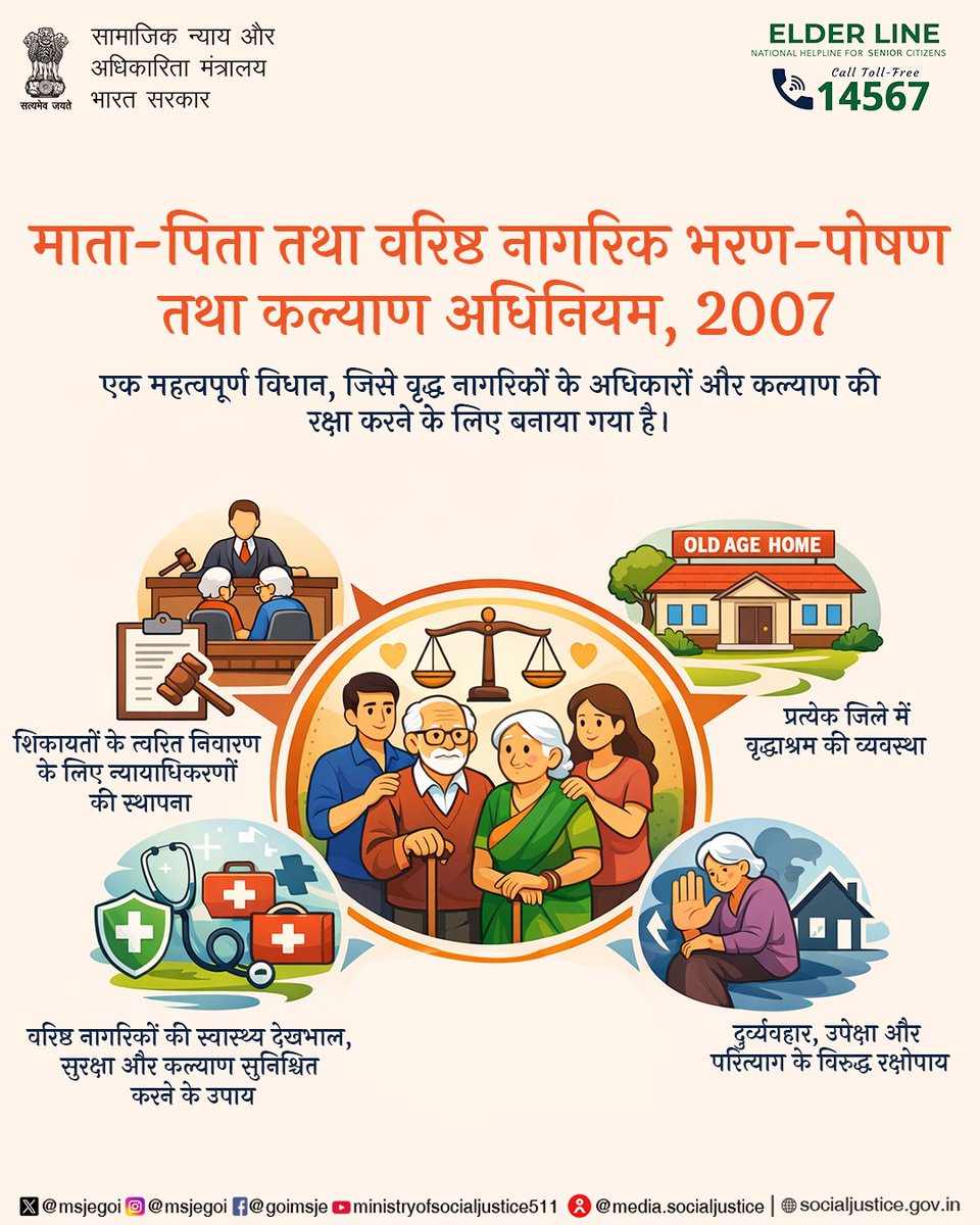 Ministry of Social Justice & Empowerment, GOI tweet media