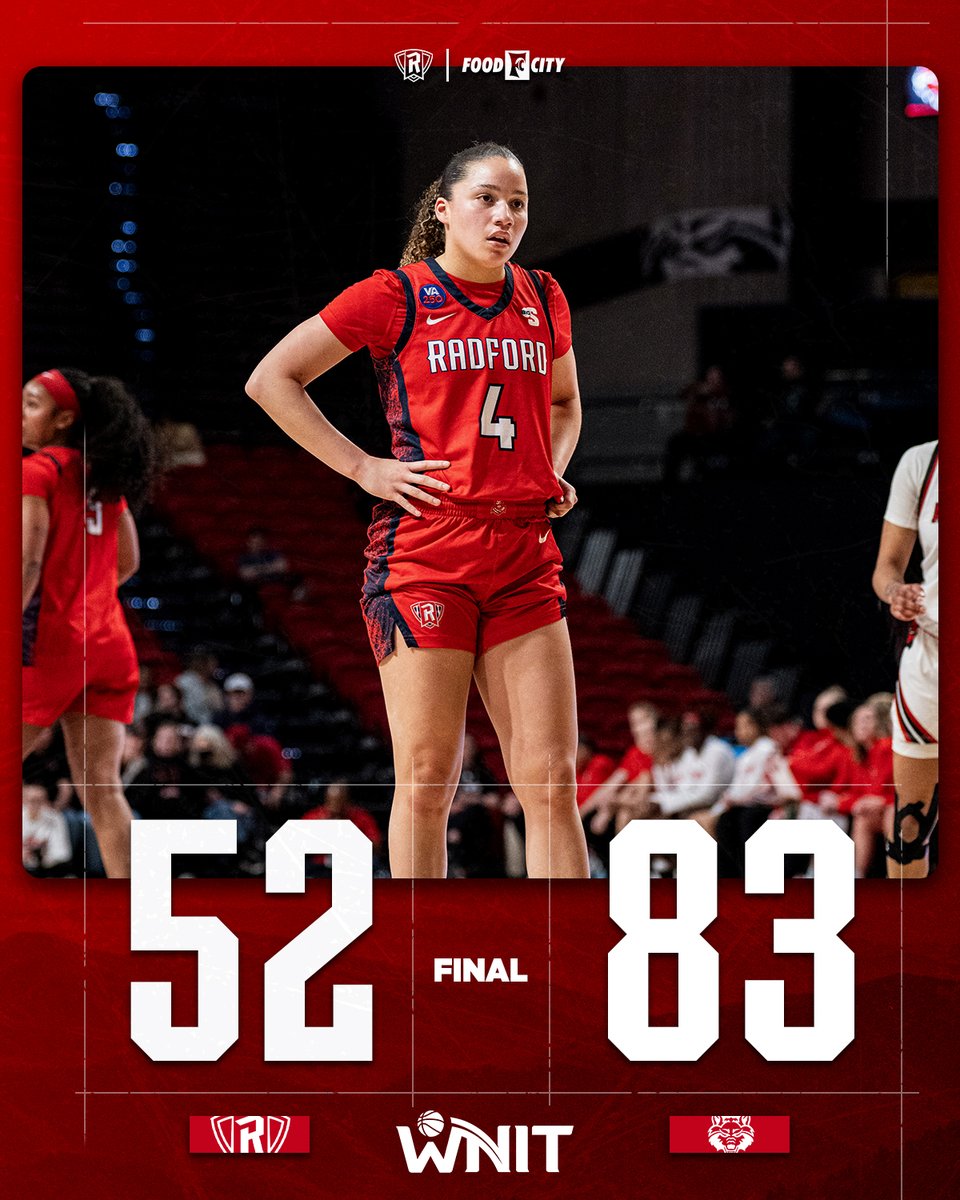 Radford Women's Basketball tweet media