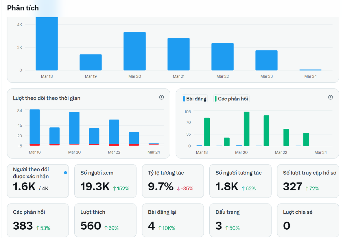 Đại Thành tweet media