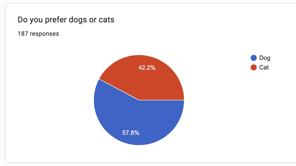jasich.eth | collab manager tweet media