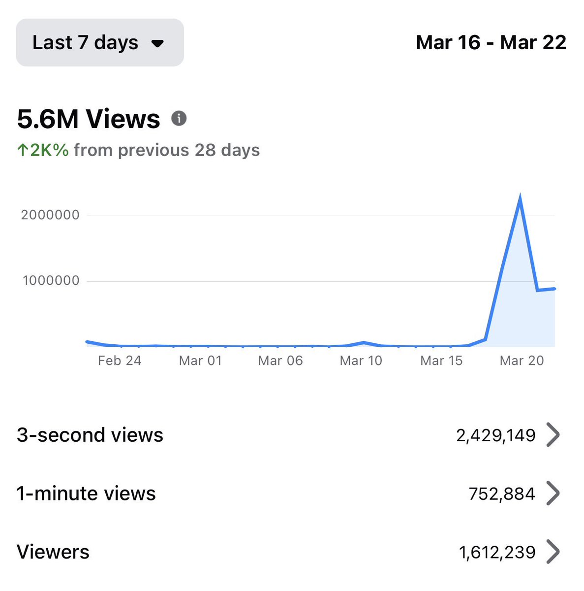 brittany tweet media