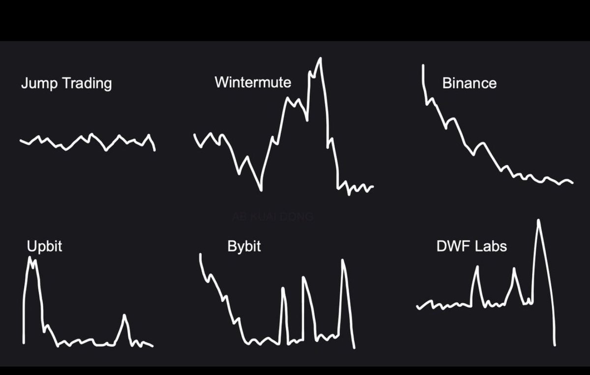 比特齐 tweet media
