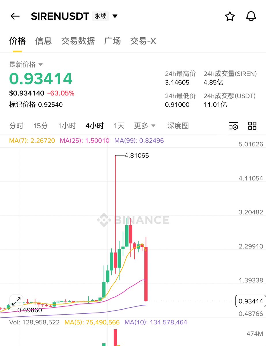 比特齐 tweet media