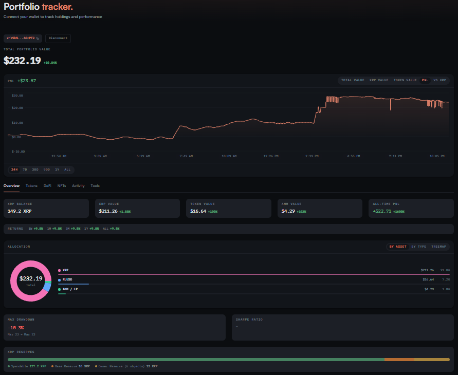 sloppy pig tweet media
