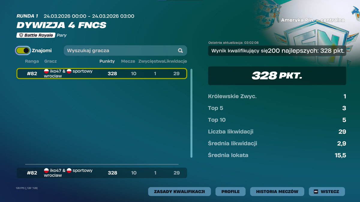 Qual div 3 na w/<a href="/iko_o205/">iko...</a> pojeb mechaniczny