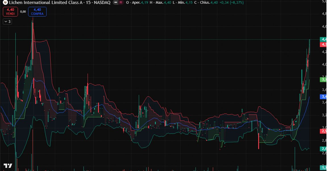 Charles Moore 😊 tweet media