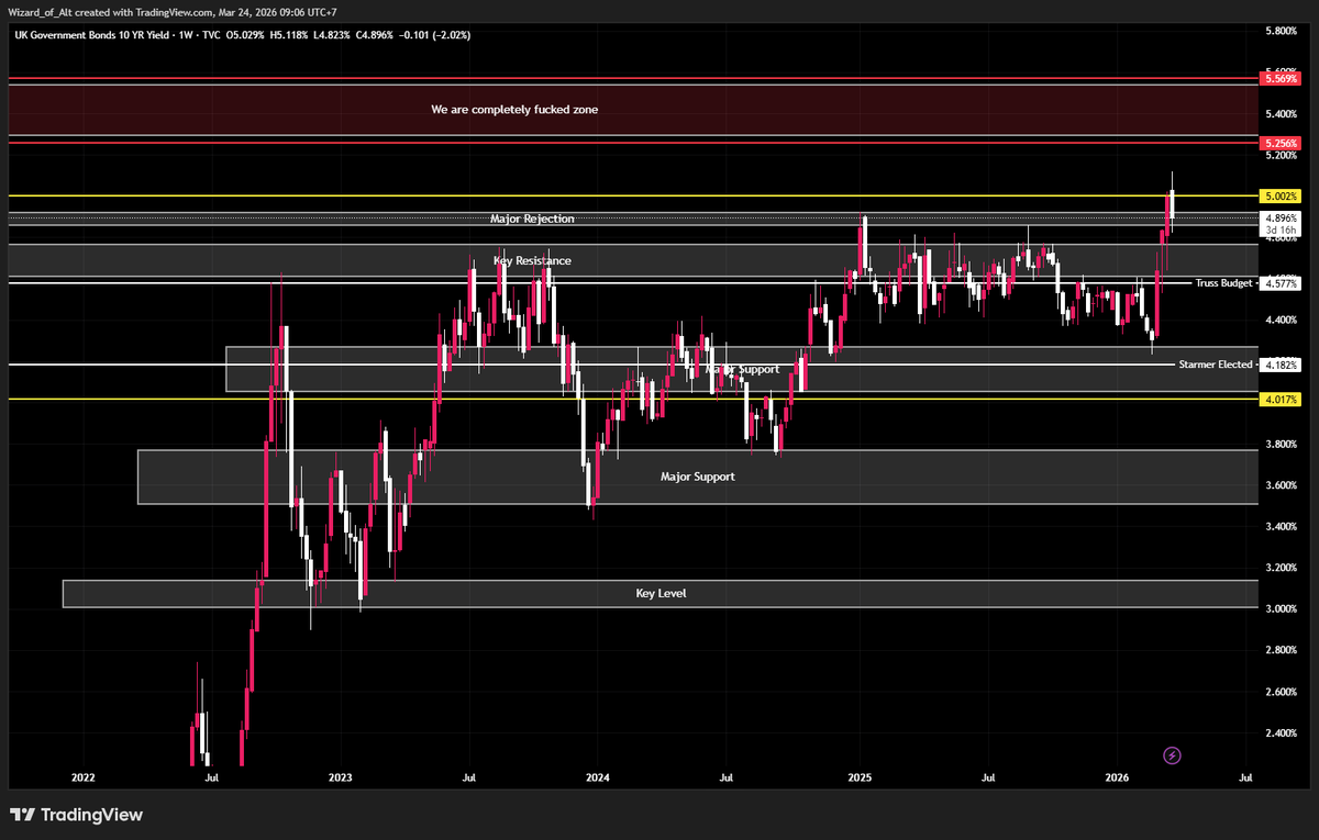 Wizard of Alt tweet media