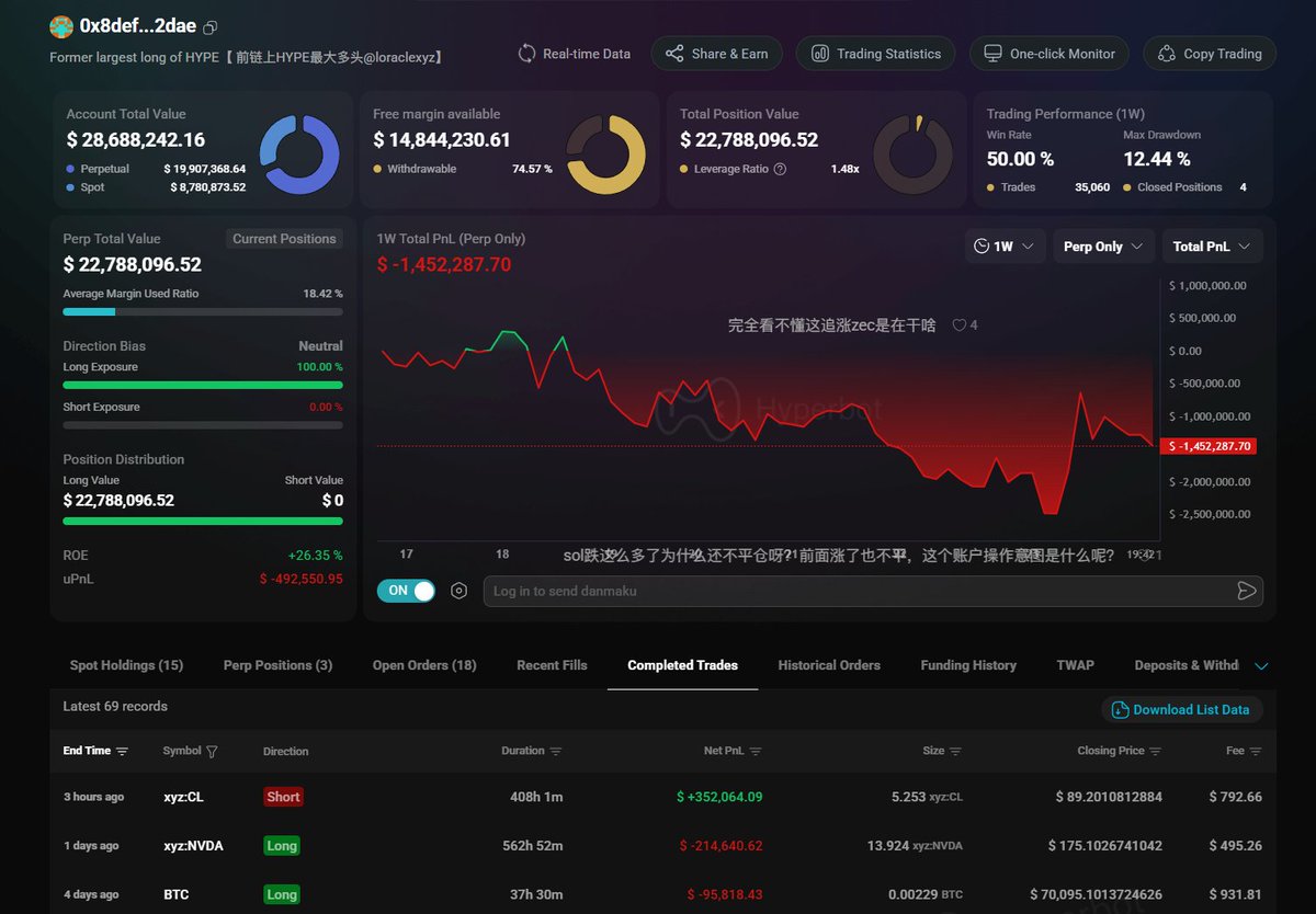 Hyperbot|🐳 tweet media