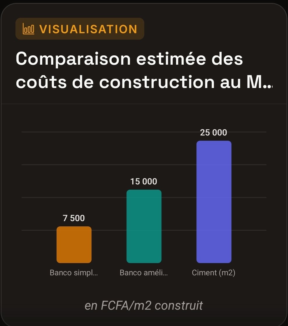 Fin a la violence au 🇲🇱 tweet media