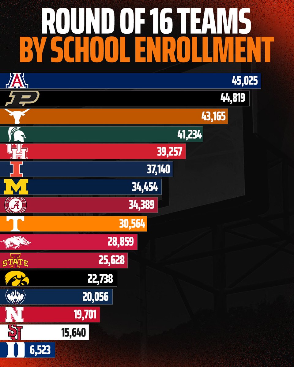 DraftKings tweet media