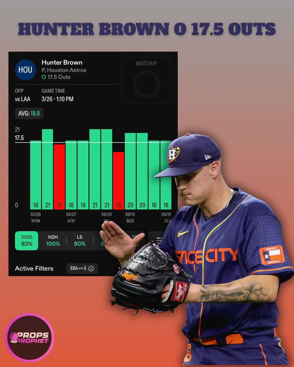 Props Prophet ๐ฎ tweet media