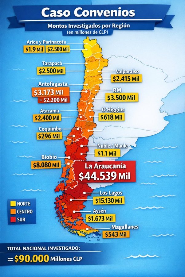 Comunistas ladrones‼️ tweet media