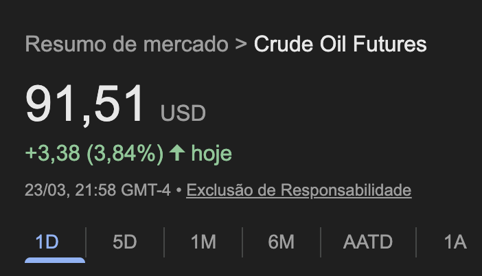 Economista Sincero tweet media