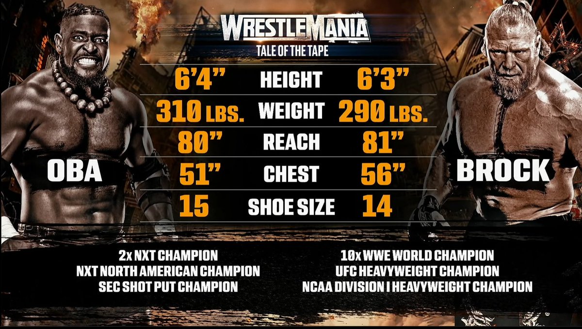 Bianca Belair & Mercedes Mone Fan 💋🤑 tweet media