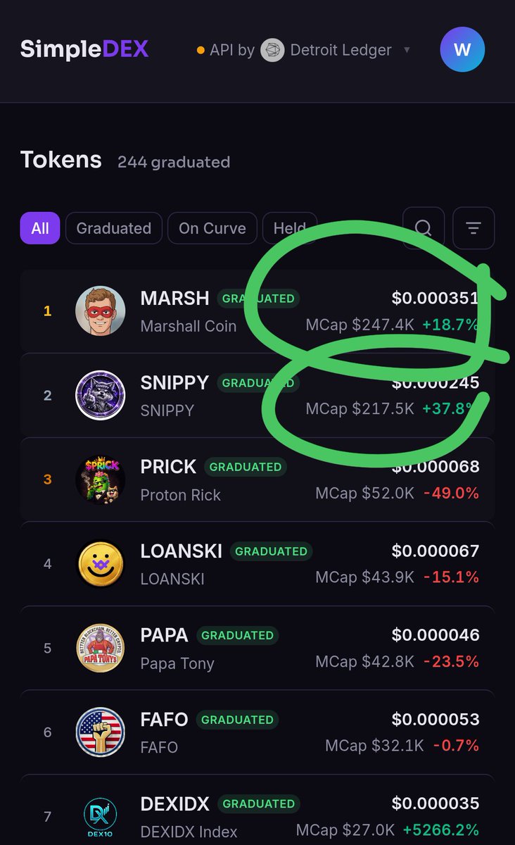 <a href="/ProtonKoolAid/">Proton KoolAid ⚛️</a> <a href="/VALELORDX/">KINGVALEX</a> <a href="/MasonVersluis/">MASON VERSLUIS</a> <a href="/ZachRector7/">Zach Rector</a> Those three accounts are BADLY BEHIND YHE TIMES.
 Thank you Proton KoolAid.

It is thriving indeed