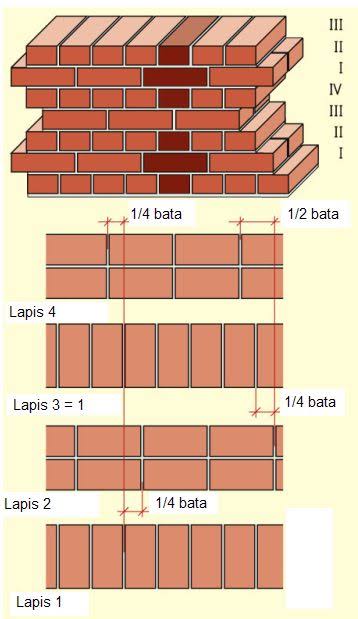 mabuk rayuanmu tweet media