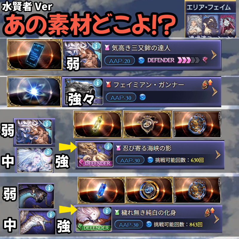 ちゃあ＠グラブル攻略画像 tweet media