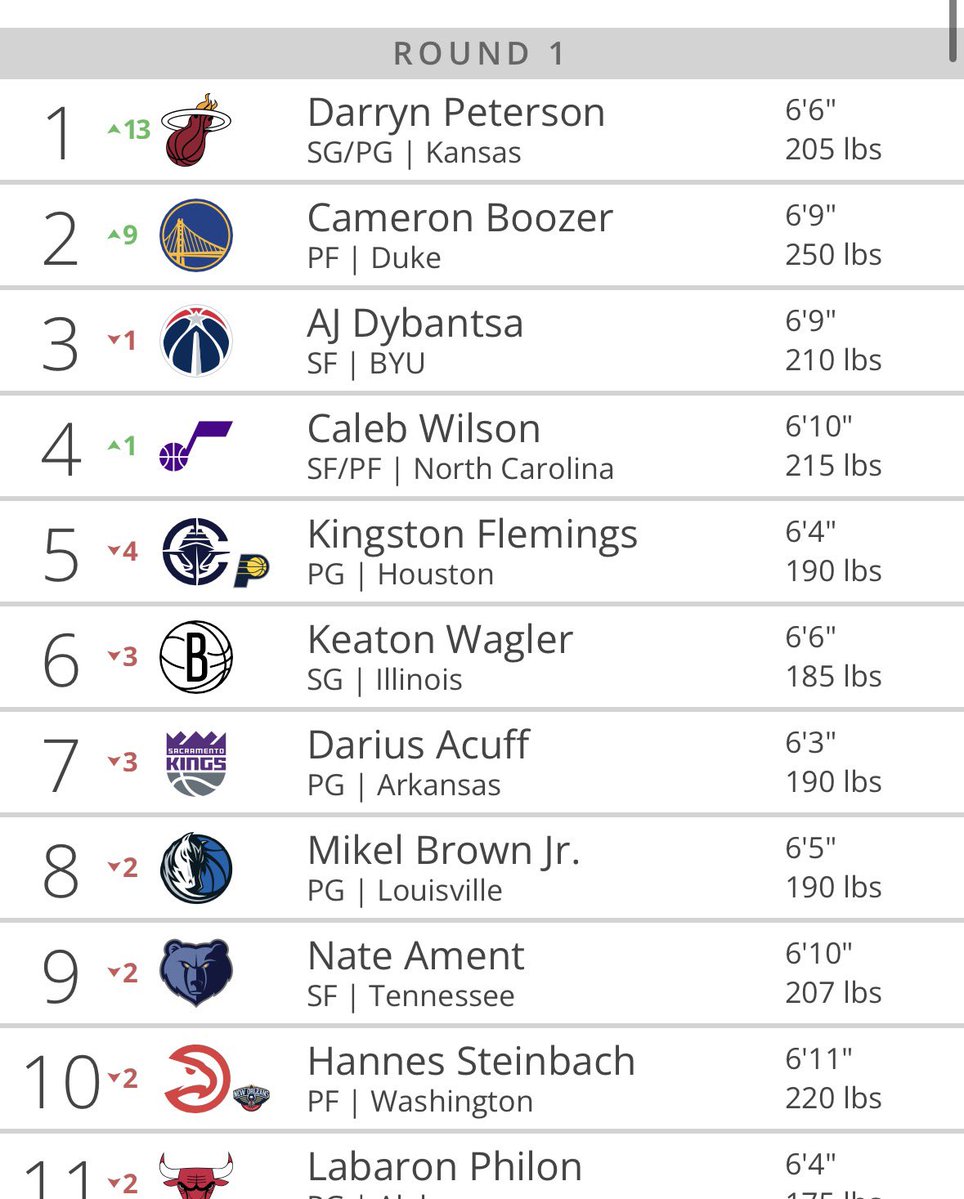 HeatMuse tweet media