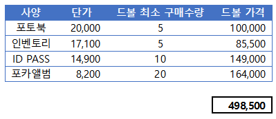🐣노뿅 tweet media