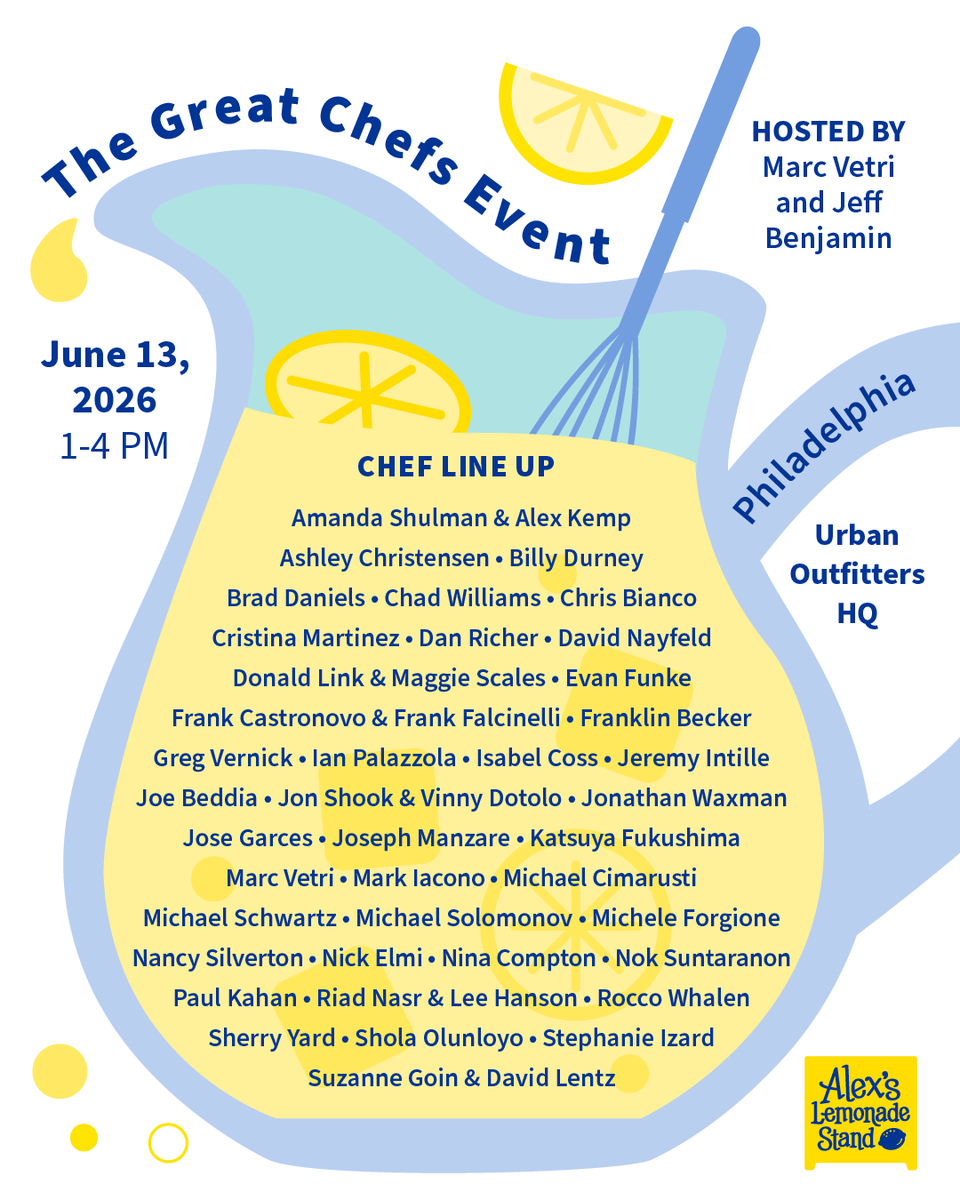 Alex's Lemonade Stand Foundation tweet media