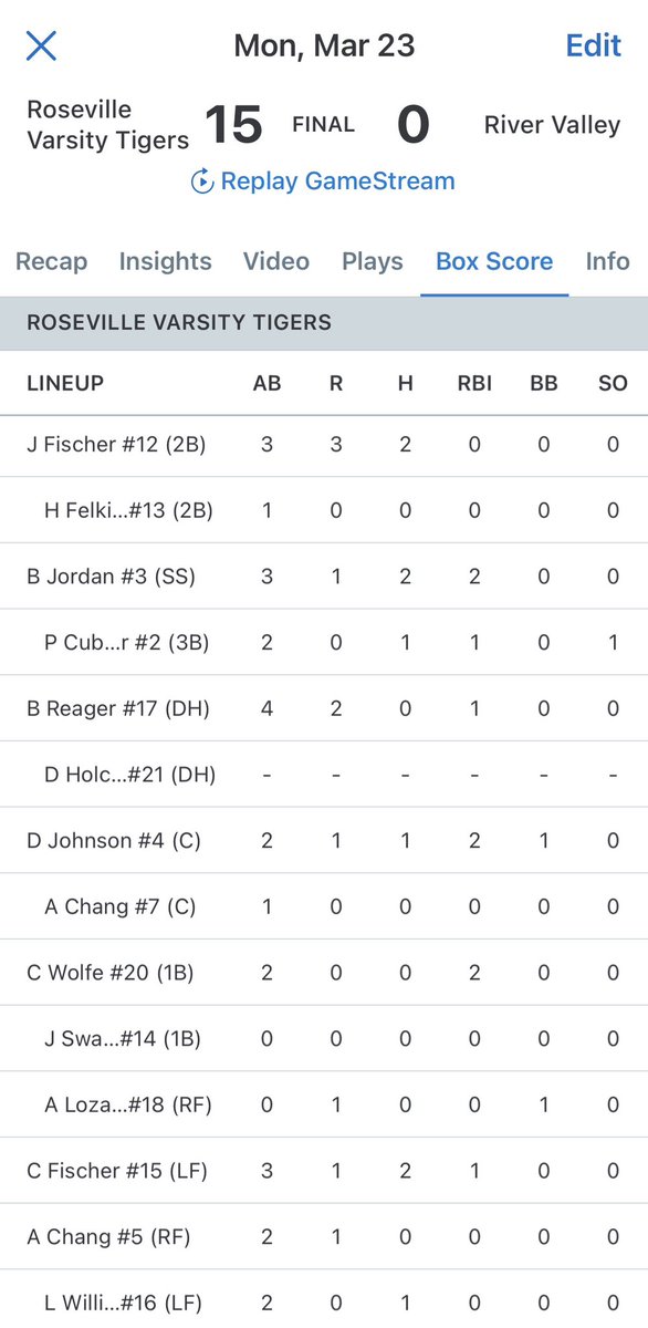 Tigers Baseball tweet media
