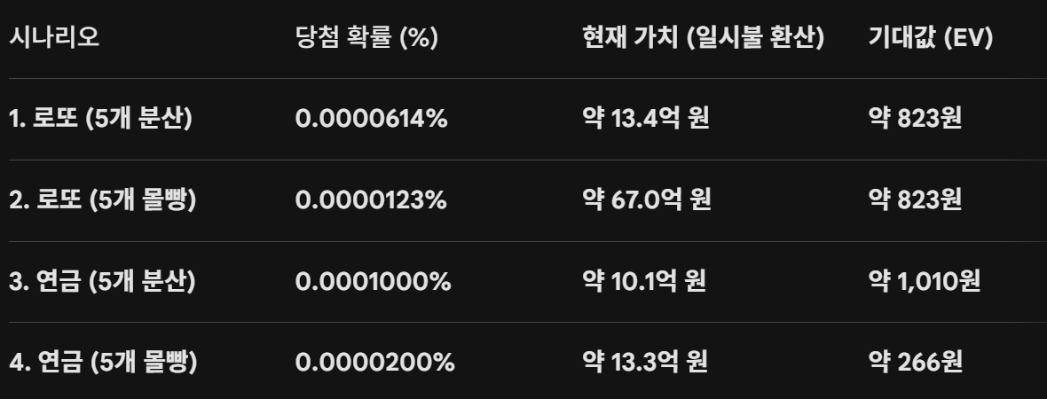 🐵원숭이 / Monito🐵🇰🇷 tweet media