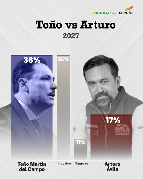 DRA. MERCEDES PAVON "SUPERMUELITA FIFÍ" tweet media