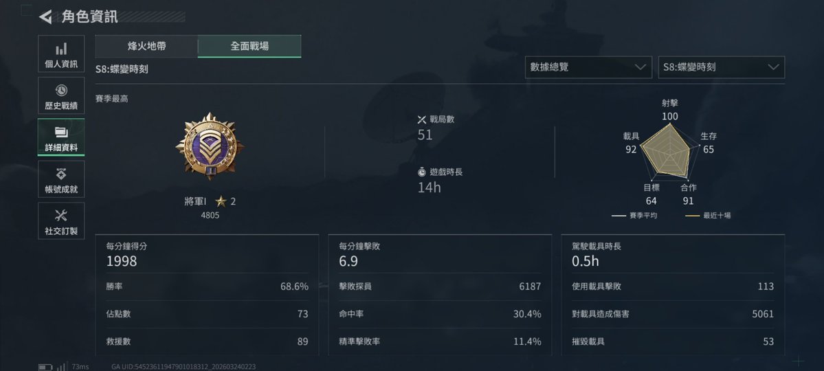 JC 虎咲劍春 ch. ☆YT5000目標中☆ tweet media