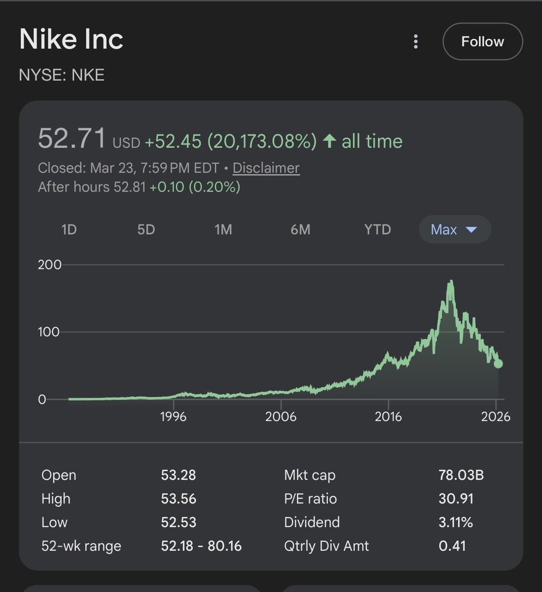 Ethan Strauss tweet media