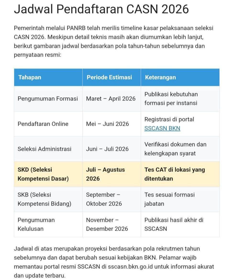 UT Menfess 👨🏻‍🎓👩🏻‍🎓 Base Universitas Terbuka tweet media