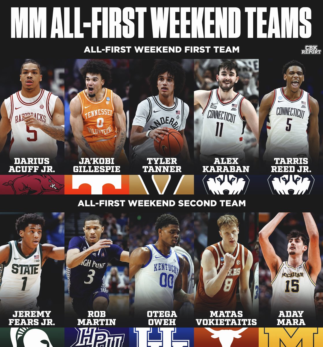 College Basketball Report tweet media