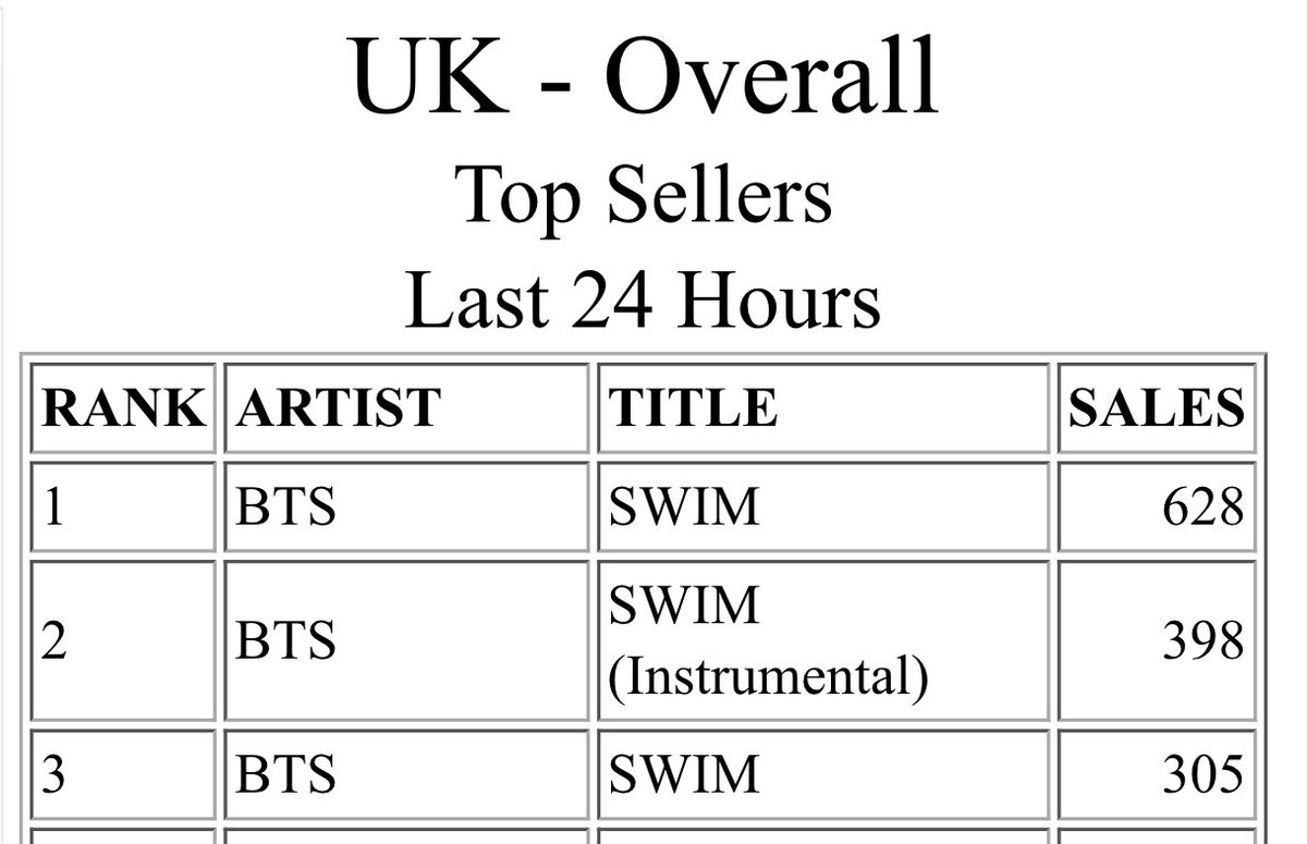 ɪ ѵ ᴜ ⁷ 🧸🪐 tweet media