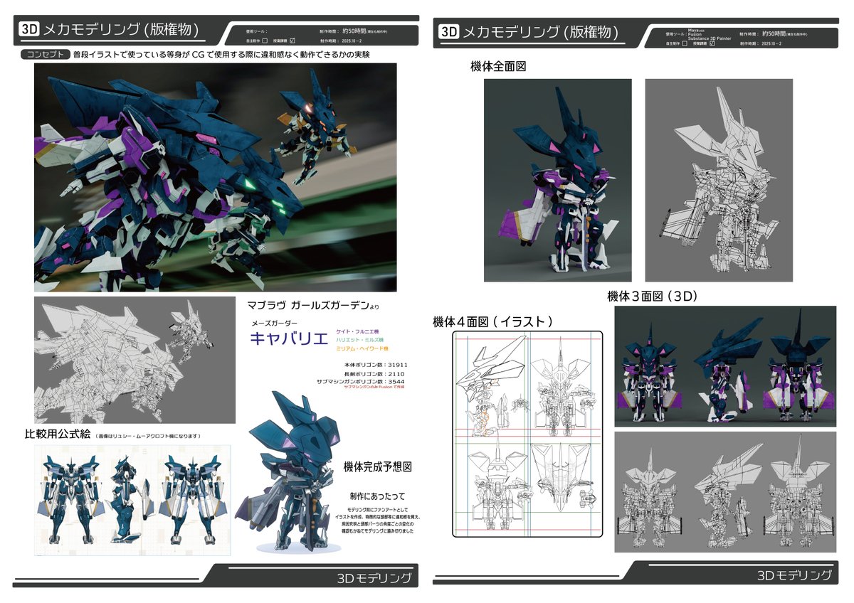 ボーロ　FAスタイル tweet media