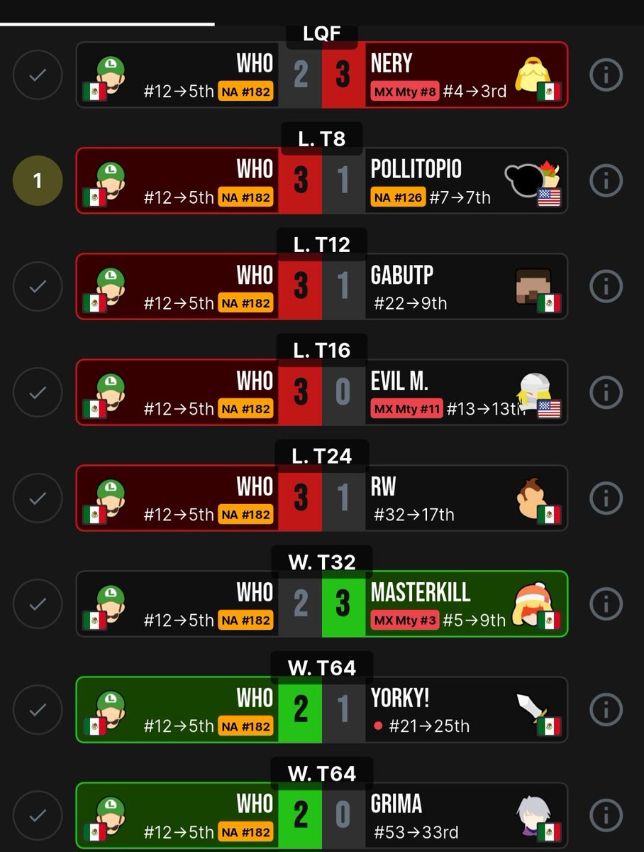 Kaycon | Who tweet media