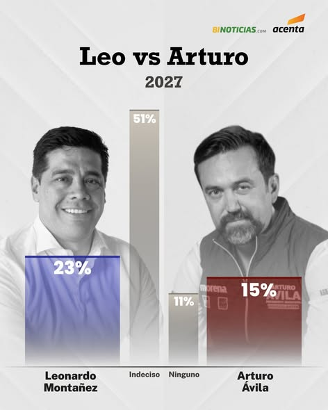 DRA. MERCEDES PAVON "SUPERMUELITA FIFÍ" tweet media