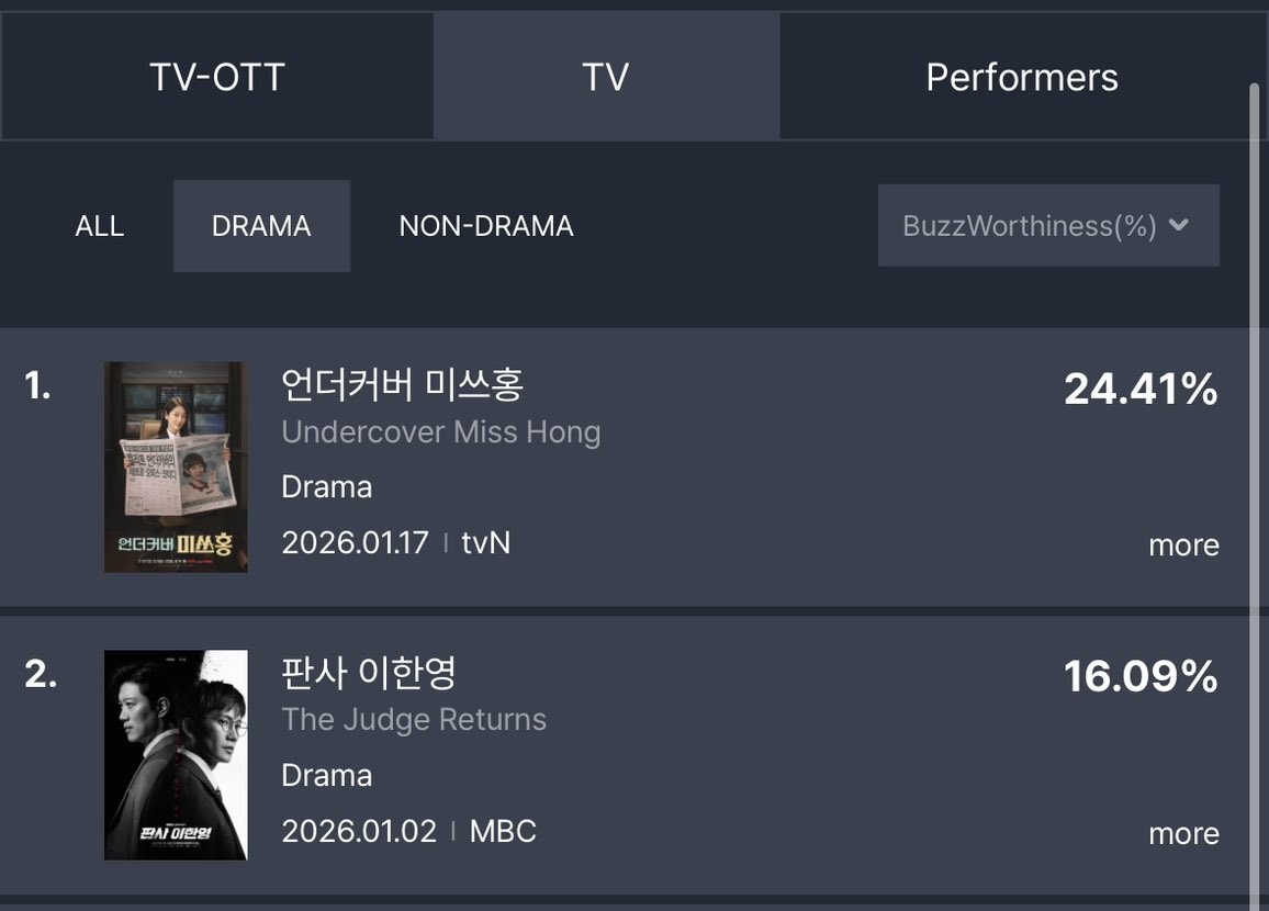 7thYear dian ˖✘˖ ✺ ִֶָ ݁ tweet media