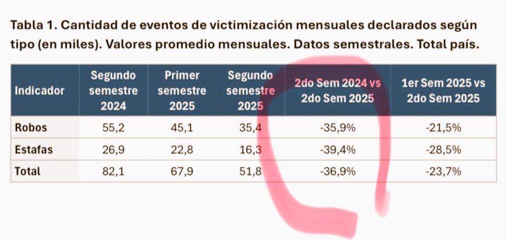Luis Costa Bonino tweet media