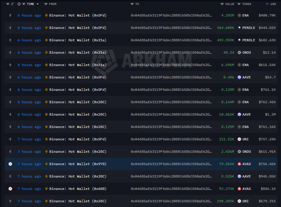 The Data Nerd tweet media
