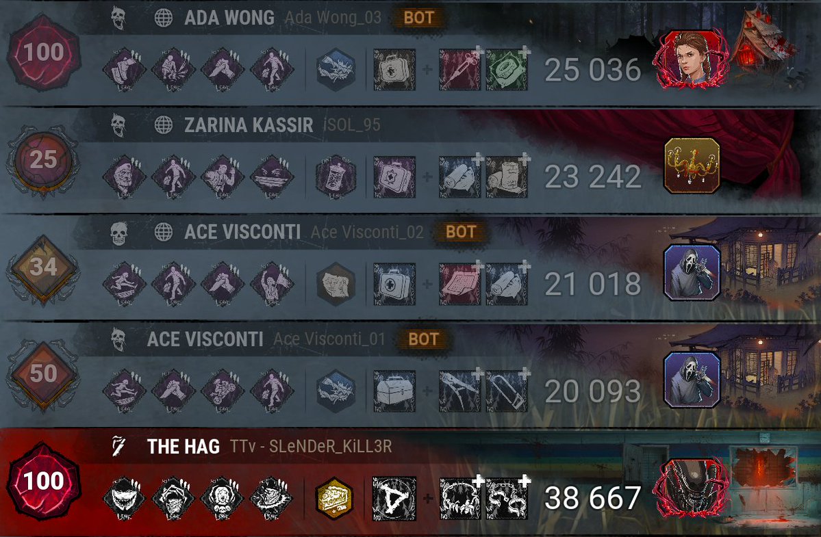 SLeNDeR_KiLLeR | Xeno VTuber tweet media