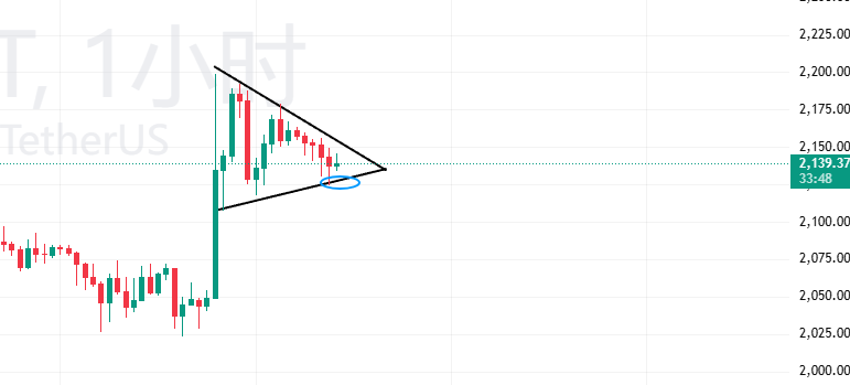 实力技术瓜 tweet media
