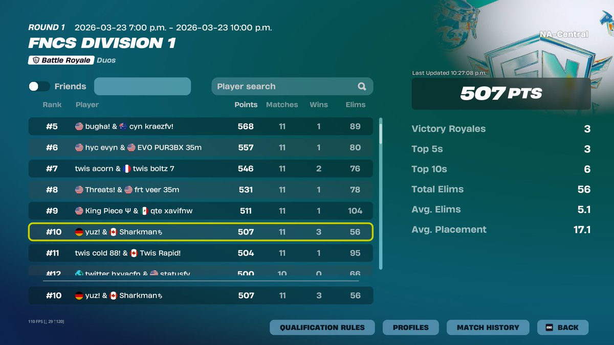 Sharkman tweet media