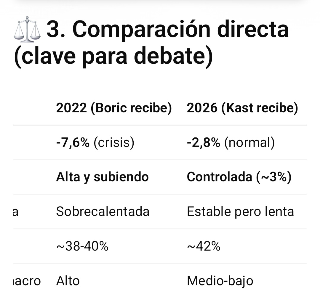 Rodrigo A. Rettig V. 🇨🇱 tweet media