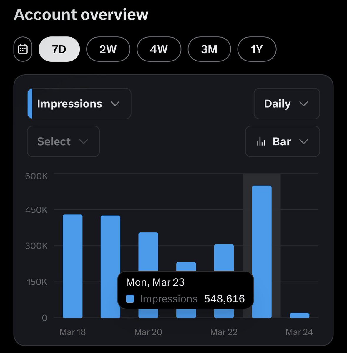 Invest With Doc - MD/MBA tweet media