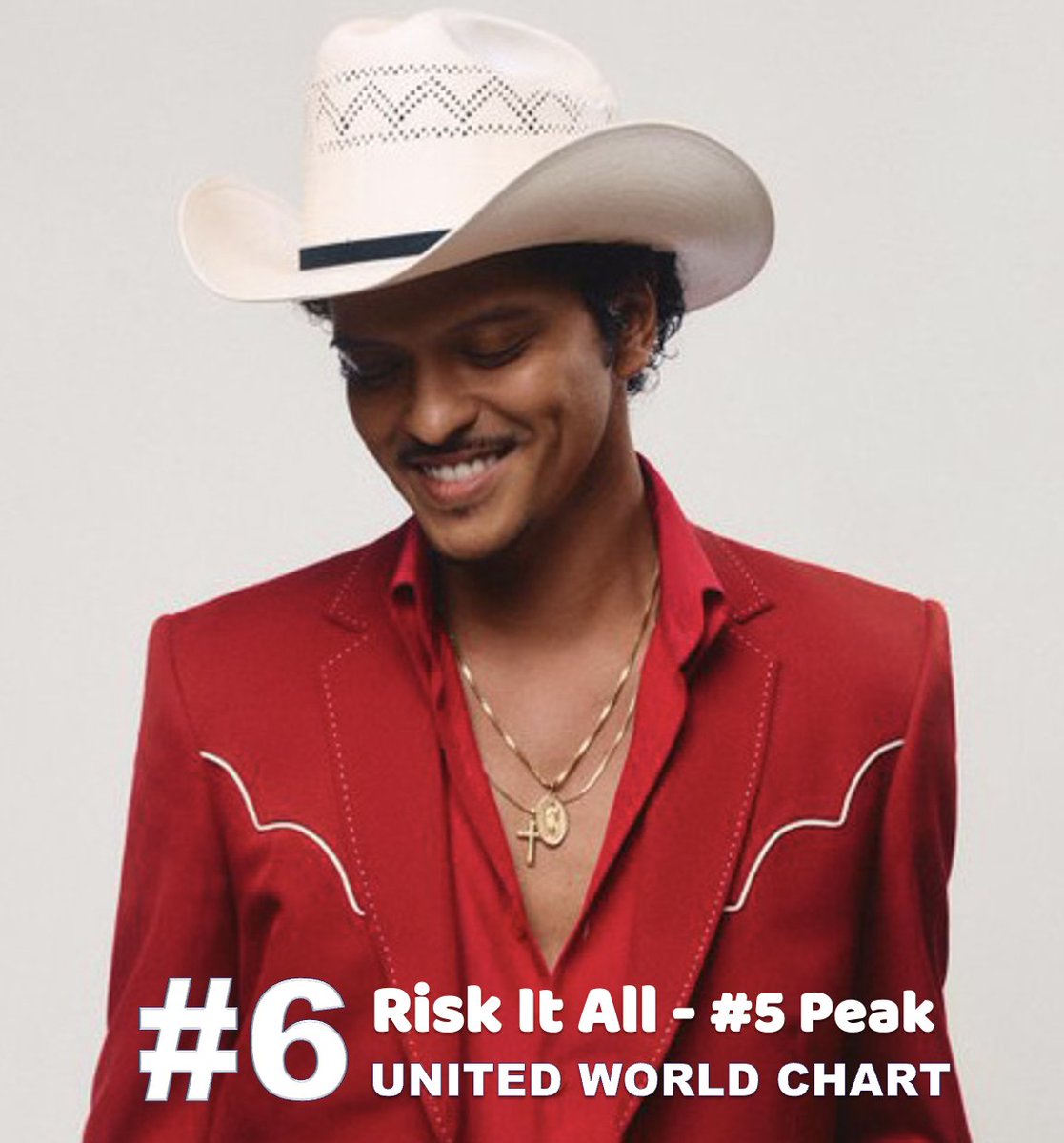 World Music Awards tweet media