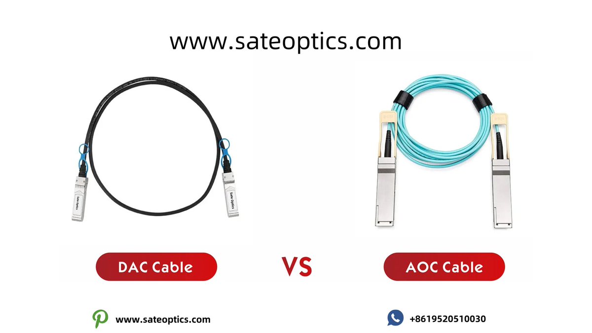 sateOptics's tweet photo. 🧠The Most Common DAC &amp; AOC Buying Mistakes
❌
 
Define clear rules:

DAC for short ToR links

AOC for medium reach

Optics + fiber for scalable links

👇 Are you using more DAC or AOC today — and why?

#DAC #AOC

#DataCenter #OpticalInterconnect

#SFP #QSFP #CompatibleOptics https://t.co/JphtaW7BK2
