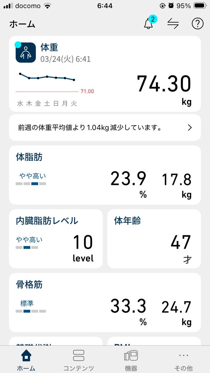 けいち tweet media