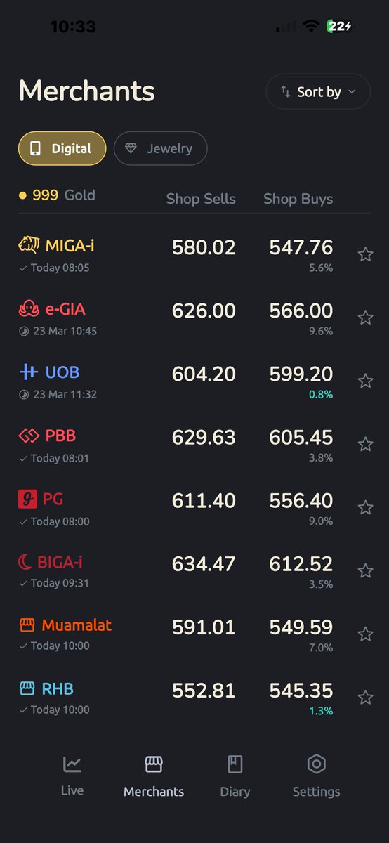 Apluto 🐾 🎒 tweet media